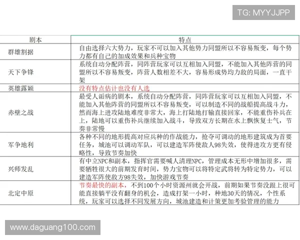 合同年抉择下怀特交易价值考验公牛进退两难赛季管理层博弈关键时
